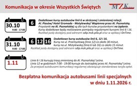 KOMUNIKACJA MIEJSKA
