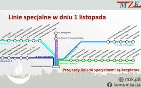 Schemat kursowania autobus&oacute;w linii specjalnych 1 listopada 2023 roku na trasie do cmentarza komunalnego