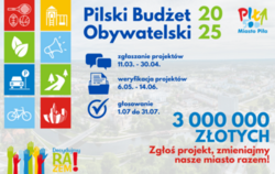 Budżet Obywatelski 2025