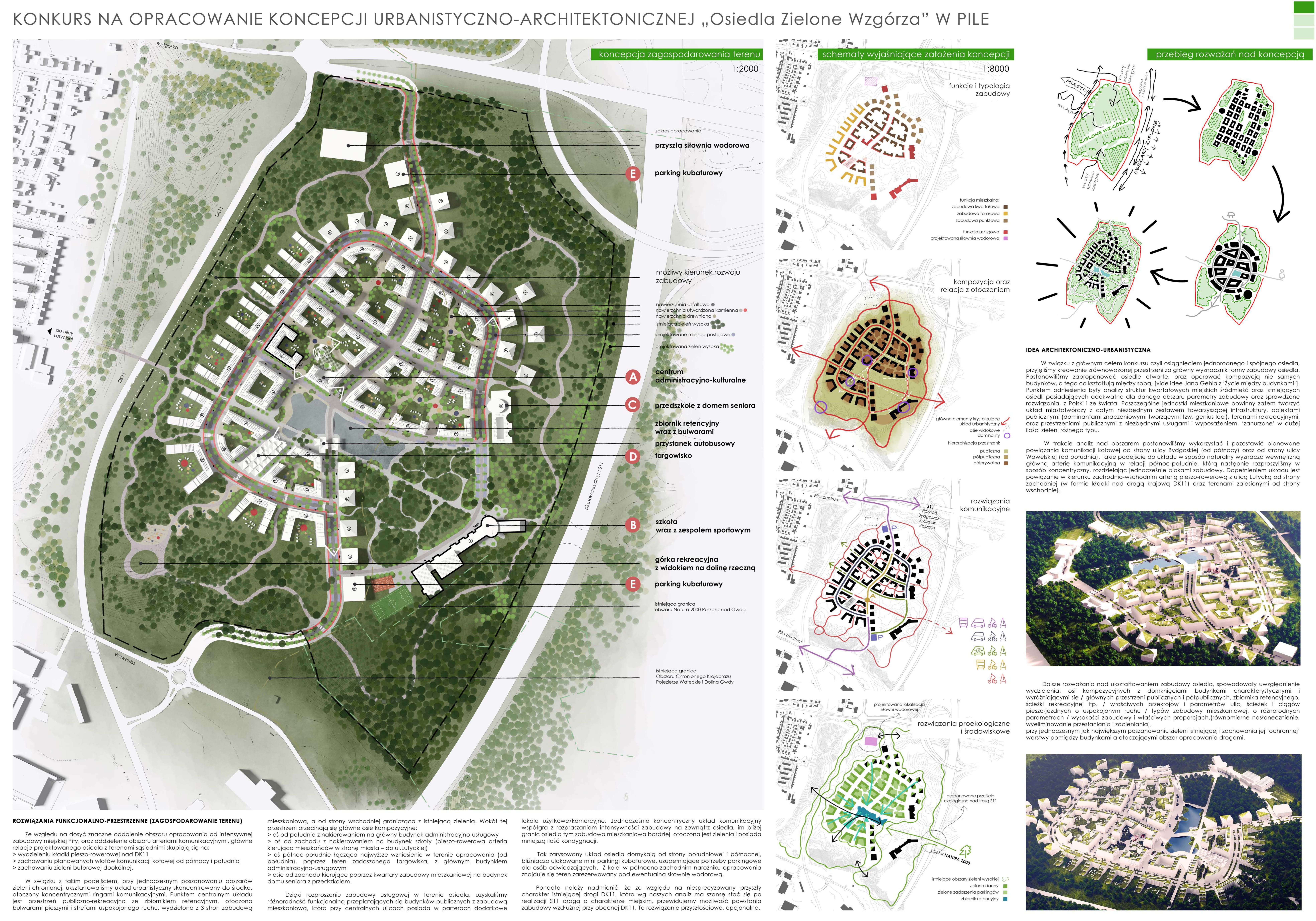 Wizualizacja koncepcji urbanistyczno-architektonicznej osiedla Zielone Wzkórz w Pile.