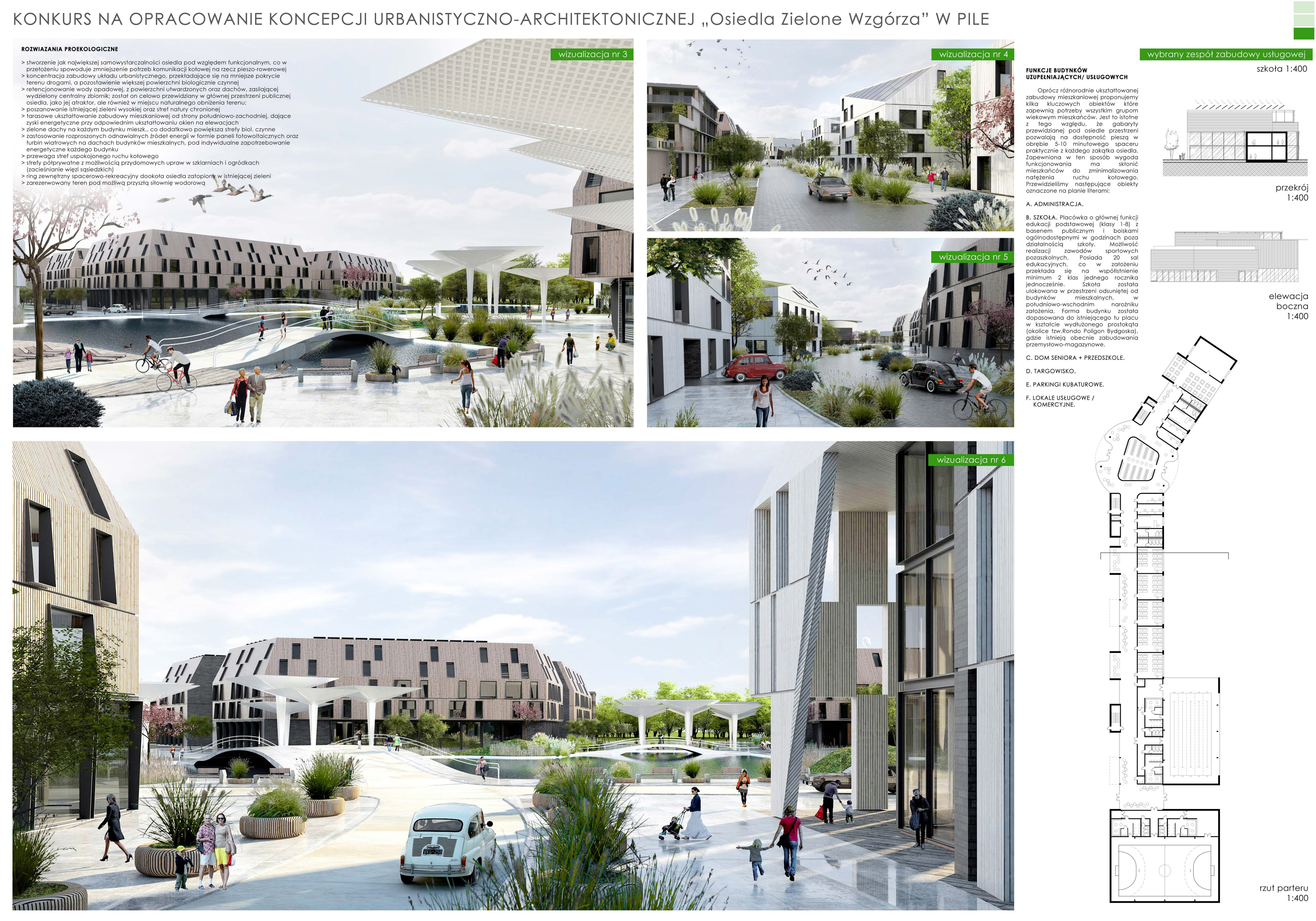 Wizualizacja koncepcji urbanistyczno-architektonicznej osiedla Zielone Wzkórz w Pile.