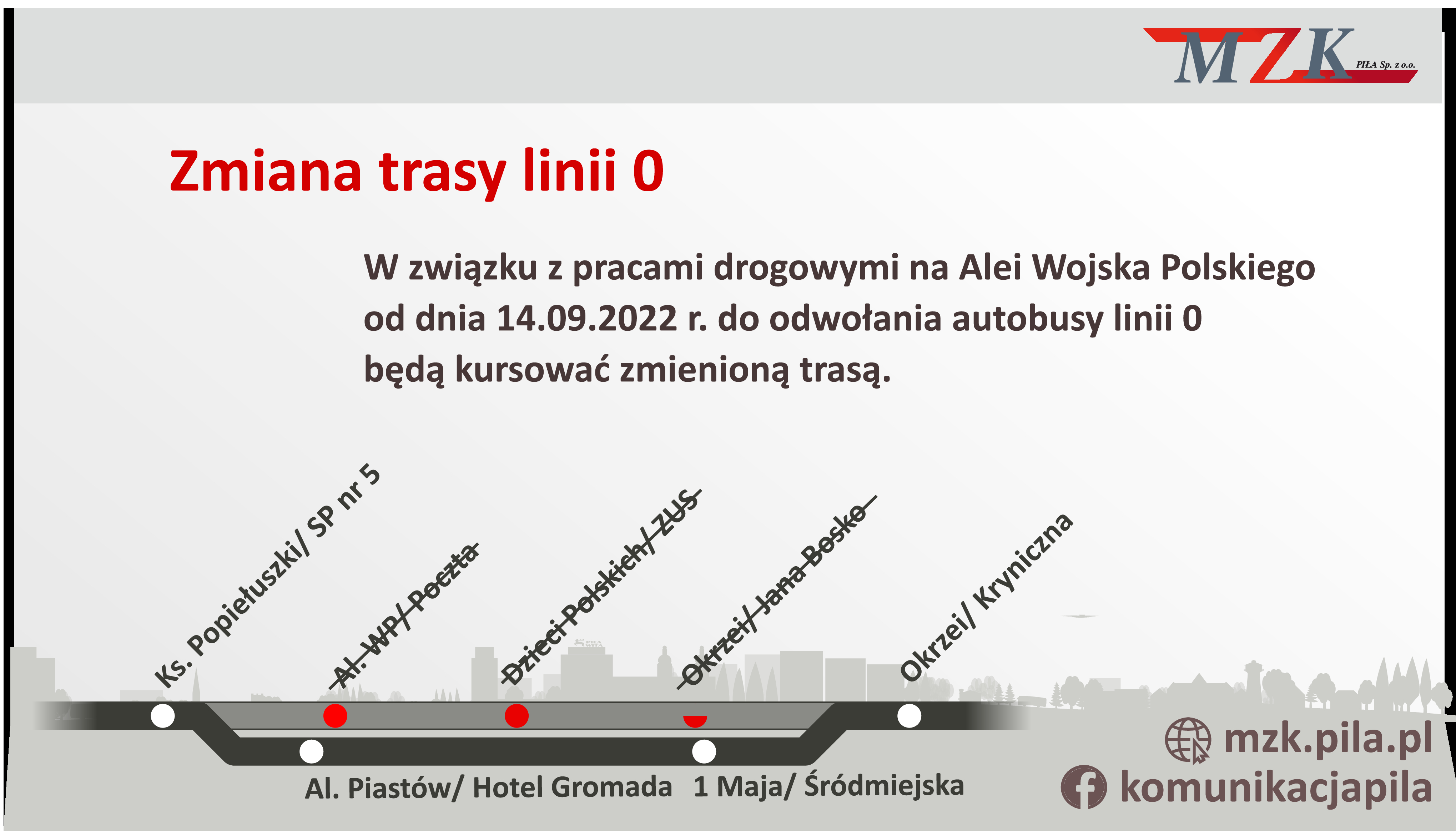 Zmiana organizacji ruchu przy alei Wojska Polskiego Szare tło, treść: Zamiana trasy linii 0, w związku z pracami drogowymi na alei Wojska Polskiego od dnia 14 września 2022 do odwołania autobusy linii 0 będę kursować trasą zmienioną - ks. Popiełuszki / SP nr 5, al. Piastów/ hotel Gromada, 1 maja/ Śródmiejska, Okrzei / Kryniczna, mzk.pila.pl, FB: komunikacjapila.