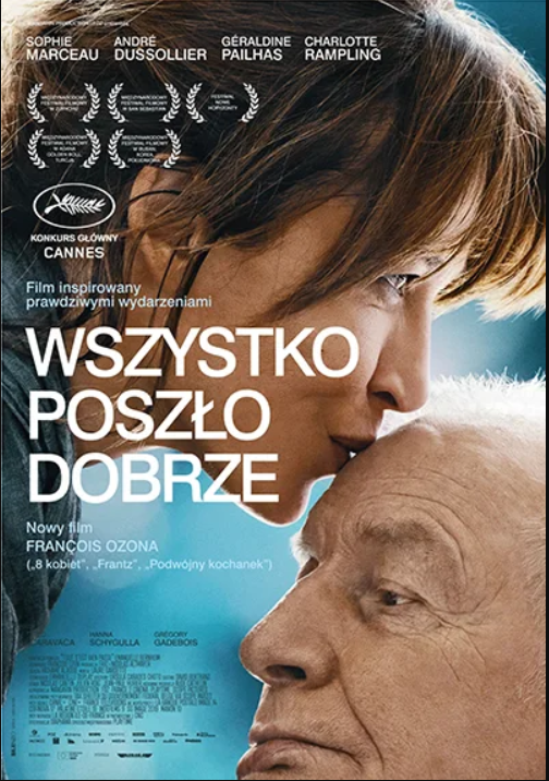 WDK w RCK Wszystko poszło dobrze 10 marca 2022, godz. 18:00 Bilet: 18 zł Dramat. Francja (113 min.)  Reżyseria: Francois Ozon Występują: Sophie Marceau, André Dussollier, Géraldine Pailhas, Charlotte Rampling