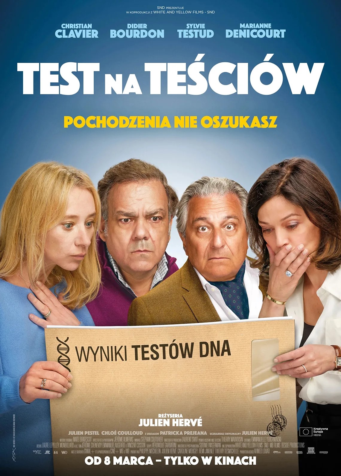 test_na_tesciow