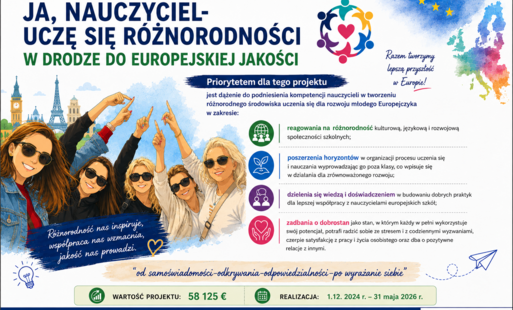 Zdjęcie do Europa to my&hellip; Trzeci projekt programu Erasmus+ za nami