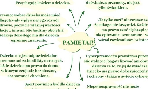 Zdjęcie do &bdquo;Zabieram głos!&rdquo; 2026. Wsp&oacute;lnie wzmacniamy system ochrony dzieci