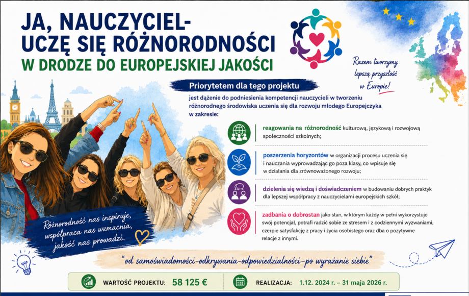 Zakończenie trzeciego projektu Erasmus+ w Szkole Podstawowej nr 2 w Pile